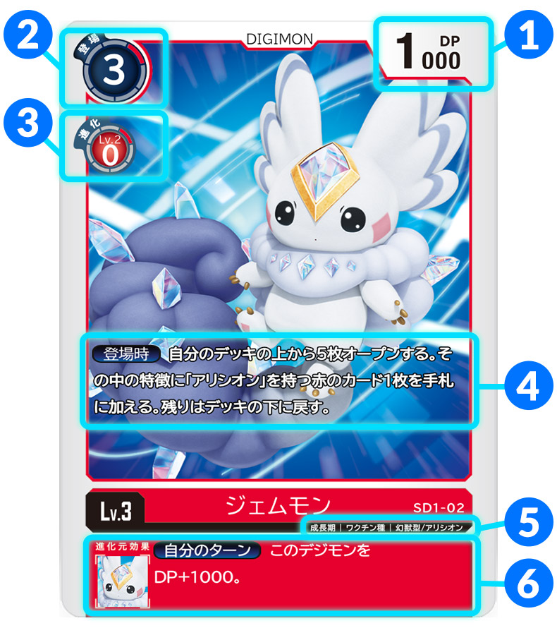 デジモンカード